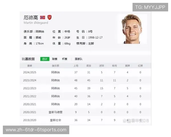 阿森纳皇马欧冠历史战绩与关键球员分析