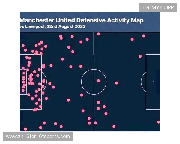 足球比赛中的站位与攻防策略